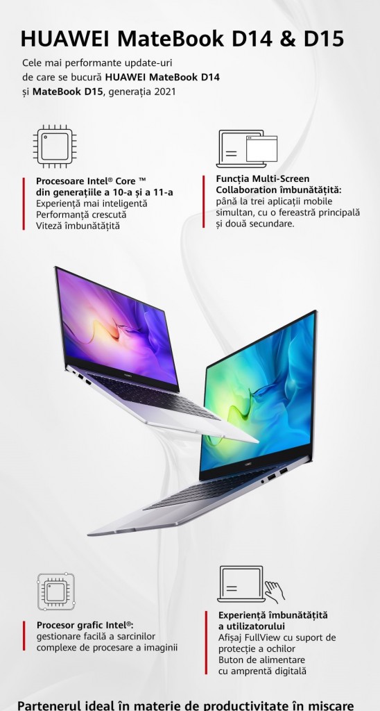 Infografic_MateBook-D14-&-D15
